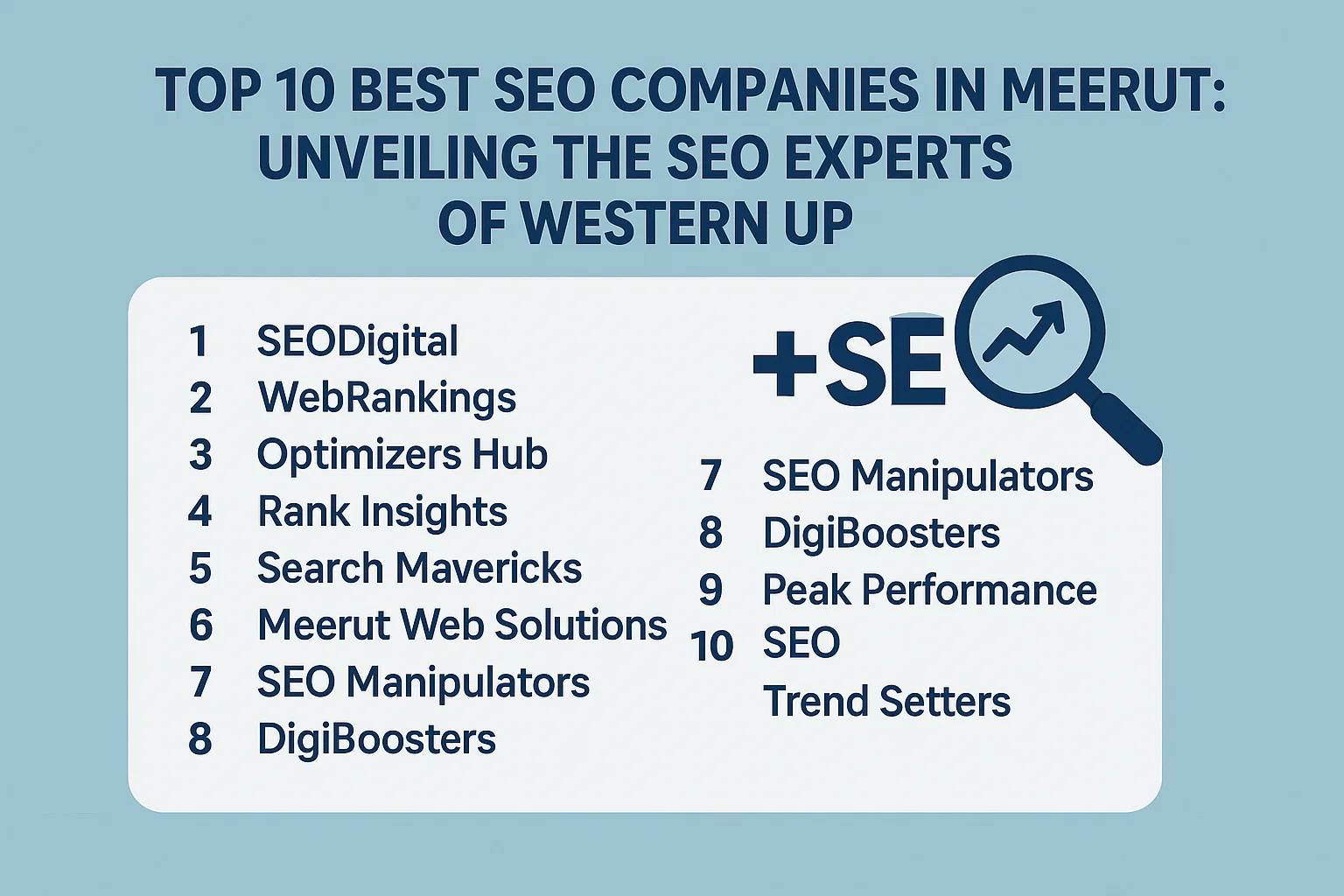 Top 10 Best SEO Companies in Meerut Unveiling the SEO Experts of Western UP